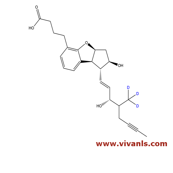 VIVAN Life Sciences Products, L-Isoleucine, R-Bicalutamide, S-Bicalutamide, R-Carvedilol, S-Carvedilol, R-Ondansetron HCL.2H20, S (+) Etodolac, S-Ibuprofen, S-Pantoprazole sodium, S-Duloxetine, Levosimendan, S-citalopram